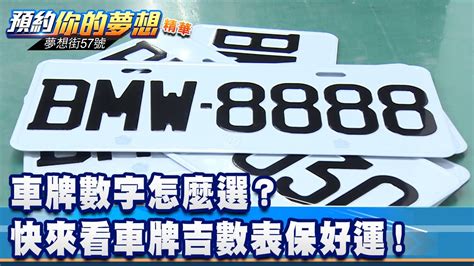 如何選車牌數字|【車牌如何選】車牌號碼怎麼選？掌握五行能量，助你一路順風！。